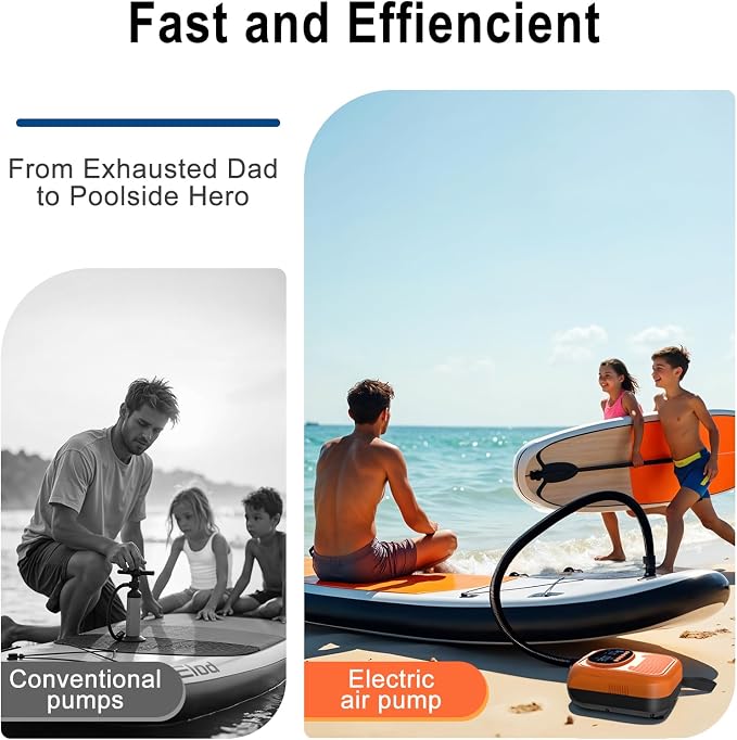 20PSI Electric Paddle Board Pump, Smart Rechargeable SUP Pump with DC 12V Car Connector, Inflation and Deflation Air Pump with Auto-Off for SUP, Kayaks, Tents, Air Mattress, Pool Floats, Inflatables
