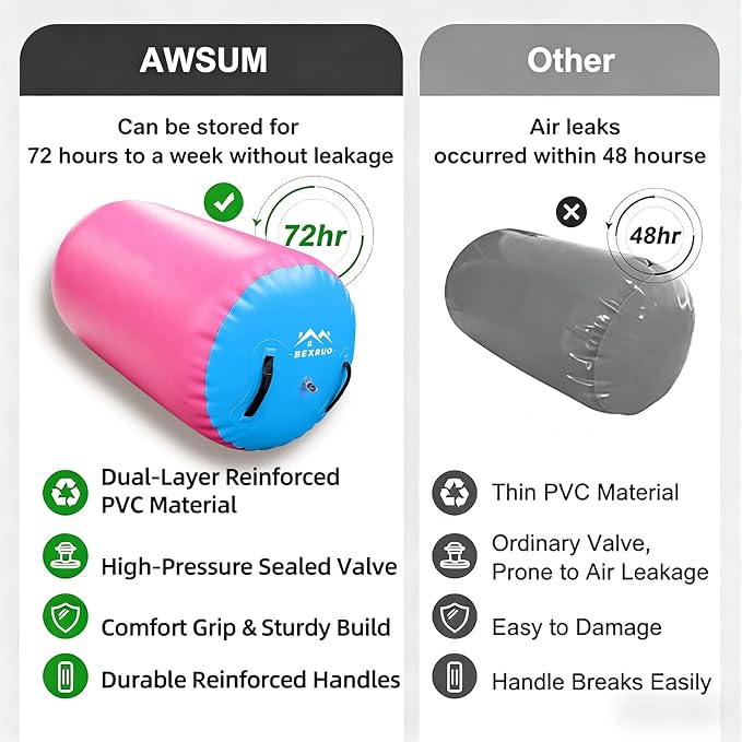 Gymnastics Air Barrel Roller, Inflatable Tumbling Roller Air Mat, Ergonomic Yoga Training Equipment, Barrel Trainer with Pump for Backhandspring, Cheerleading, Home, Gym & Yoga Practice