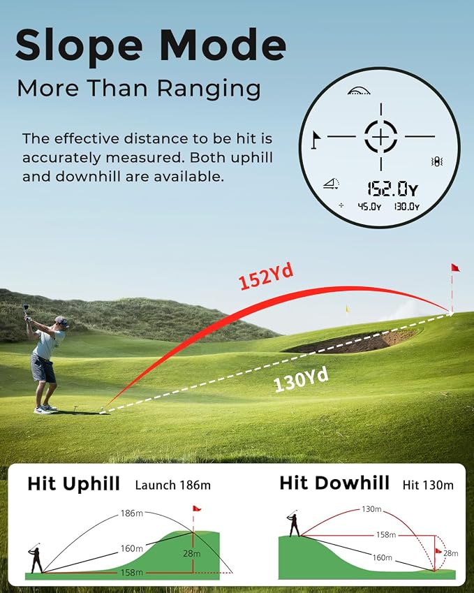 FOSSIBOT Range Finder Golf Rangefinder with Slope and Magnetic,Flag Pole Locking Vibration,6.5X Magnification,3-1100 Yards.