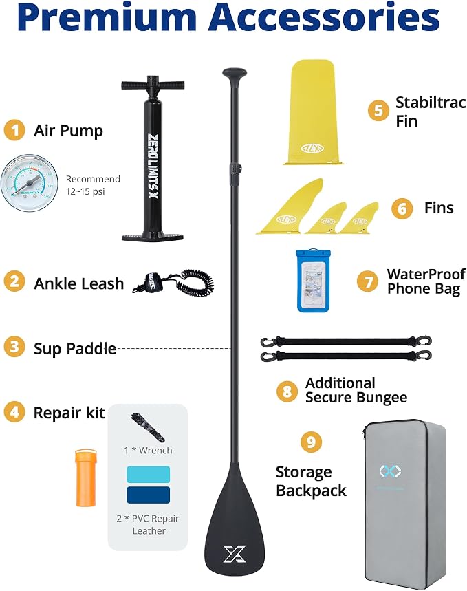 ZLX Inflatable Stand Up Paddle Board, 10'6" SUP Non-Slip Stable Deck Pad, Unique Center Fin, Premium Accessories, Paddleboard for Adults, Beginners, All Skill Levels