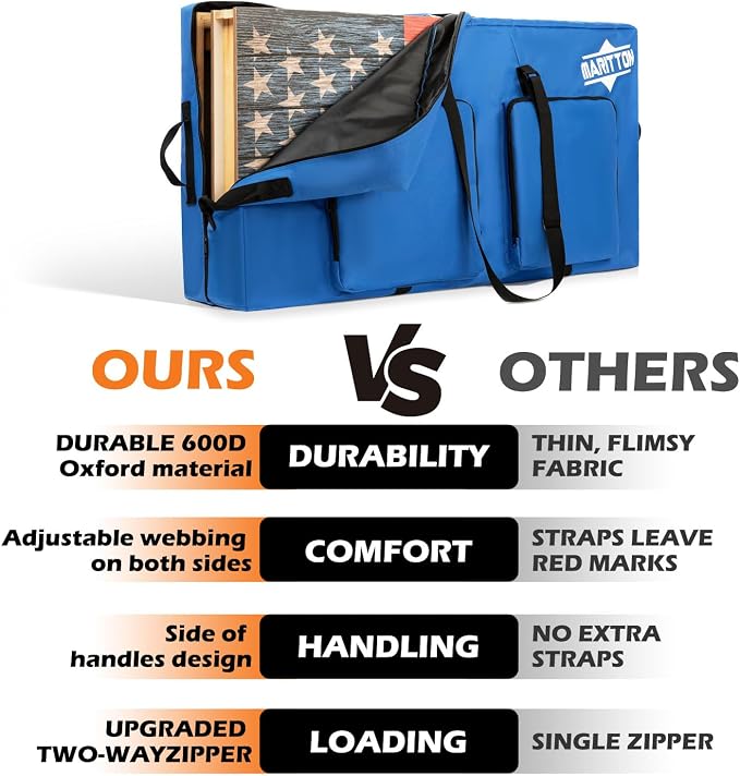 Cornhole Carrying Case Fits 4' x 2' Regulation Size Board with Protective Padded Foam and Two large pockets for Cornhole bags.