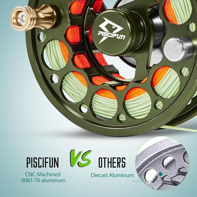 Piscifun Sword Fly Fishing Reel, CNC-Machined Aluminum Alloy Fly Reel