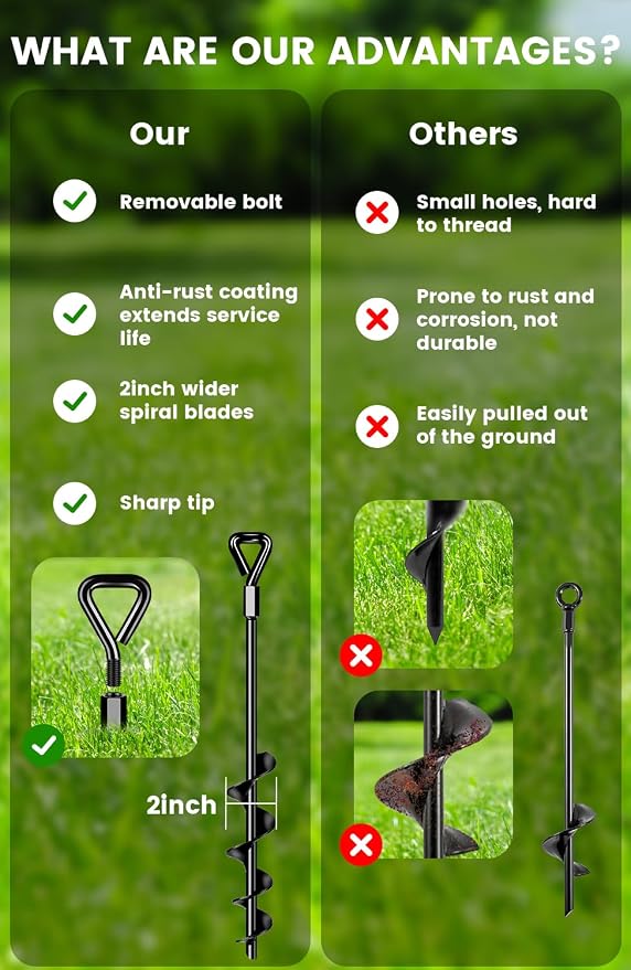 19-Inch Ground Anchors Heavy Duty, Trampoline Stakes Anchors Screw-in for High Wind, Earth Anchor with Strong Straps for Swing Sets, Trampolines, Mobile Home, Sheds, Carports(4x19in)