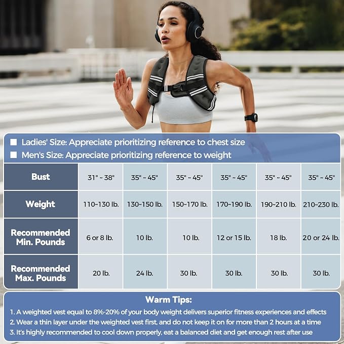 Zeerun Weighted Vest, 6lb/8lb/10lb/12lb/15lb/18lb/20lb/24lb/30lb for Men Women, Reflective Stripe Adjustable Buckle, Comfortable Durable Rucking Vest for Walking Running Strength Training