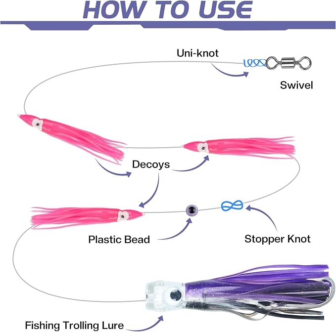 Trolling Lures Saltwater for Tuna Mahi Marlin Wahoo Dolphin Shark Offshore Trolling Baits with Squid Skirt Big Game Fishing Lures Deep Sea Squid Skirts Rig 6/9 inch