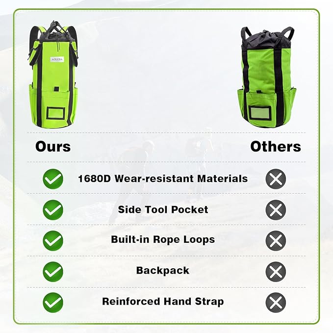AOLEBA Arborist Rope Storage Bag Tree Climbing Rock Rope Bucket Backpack Rope Storage Bag Large Capacity 1680D Thicken Nylon Material with Hand Straps, Side Pockets