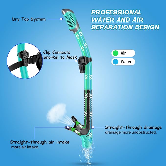 Greatever Dry Snorkel Set,Panoramic Wide View Anti-Fog Scuba Diving Mask,Professional Snorkeling Gear for Adults Kids