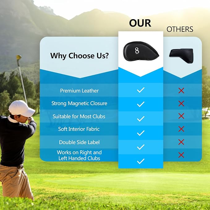 Golf Club Covers Set for Woods & Irons | Waterproof Magnetic Golf Iron Covers | Driver Wood Headcover | Durable Leather Protectors with Double-Sided Embroidery
