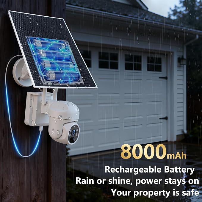 LIYVZ 5W Solar Panel for Security Camera, Solar Panel with Battery 8000mAh | Rechargeable Li-ion Battery, 3-in-1 Micro USB & USB C & DC, 25% High Efficiency, ETFE Film, IP65 Waterproof