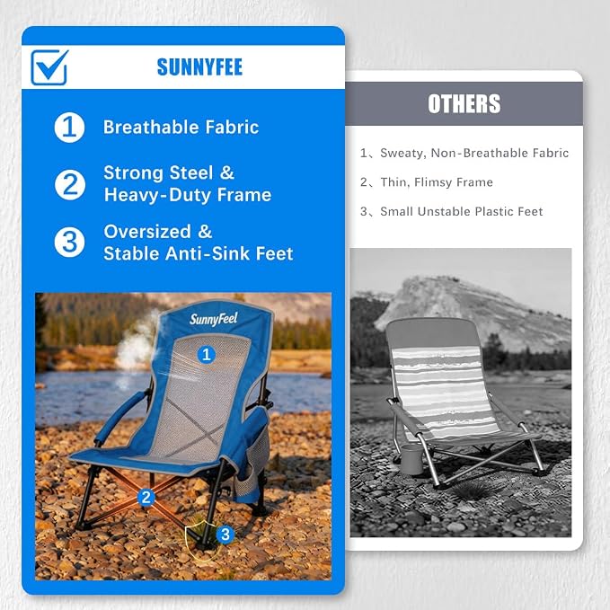 SUNNYFEEL Folding Low Beach Chair 2 Pack - Lightweight Portable Lawn Chair with Mesh Back & Cup Holder, Sand Chair Load up to 300lbs for Outdoor/Travel/Picnic/Concert