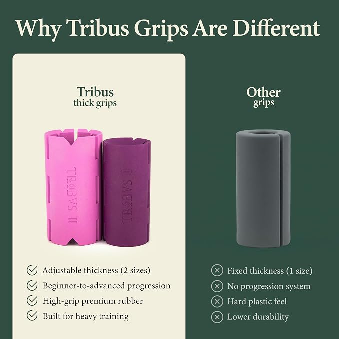 Tribus Thick Grips for Dumbbells & Barbells (2.05" & 2.44”) — Thick Grips for Dumbbells Bars & Fitness Equipment — For Grip Strength & Arm Training, Non-Slip Heavy Duty Rubber