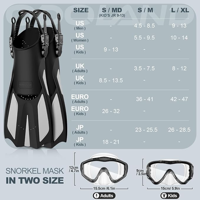 Odoland Snorkel Set, Adults Snorkeling Packages with Dry Top Diving Mask, Adjustable Swim Fins, Mesh Bag, Anti-Fog Anti-Leak Snorkeling Gear for Men Women