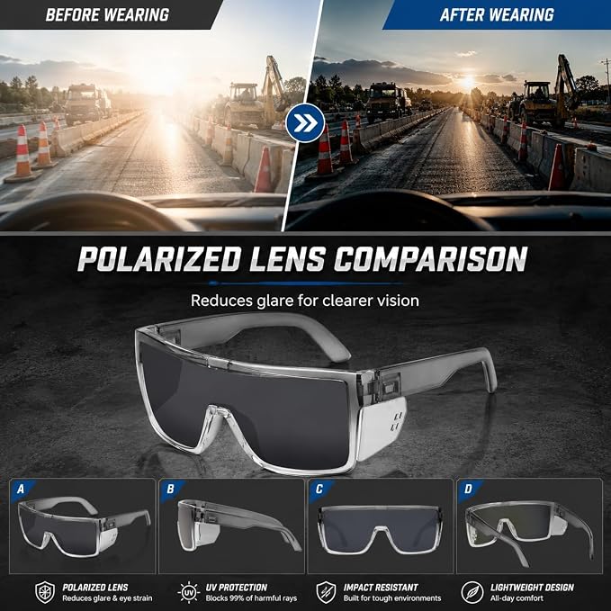 Polarized Safety Sunglasses UV400 Protection ANSI Z87.1 Certified
