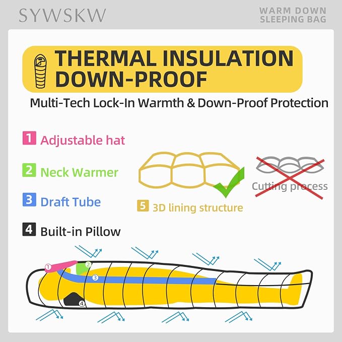 Ultralight Down Sleeping Bag with Pillow,15°F 32°F 46°F Sleeping Bag for Women,Men,Youth Backpacking,Hiking and Camping Outdoor with 680FP Duck Down