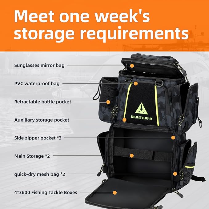 Ghosthorn Fishing Tackle Backpack with 4 3600 Tackle Boxes Rod Holder Outdoor 43L Large Bag with Detachable Wasit Bag Storage Gear and Equipment Waterproof