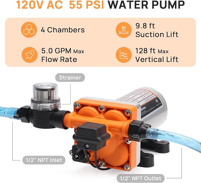 TURBRO 5.0 GPM 55 psi RV Water Pump, 120V AC Self-Priming Diaphragm Pump, Water Pressure Pump with Pressure Switch and Overheating Protection, for Home, Kitchen, Bathroom