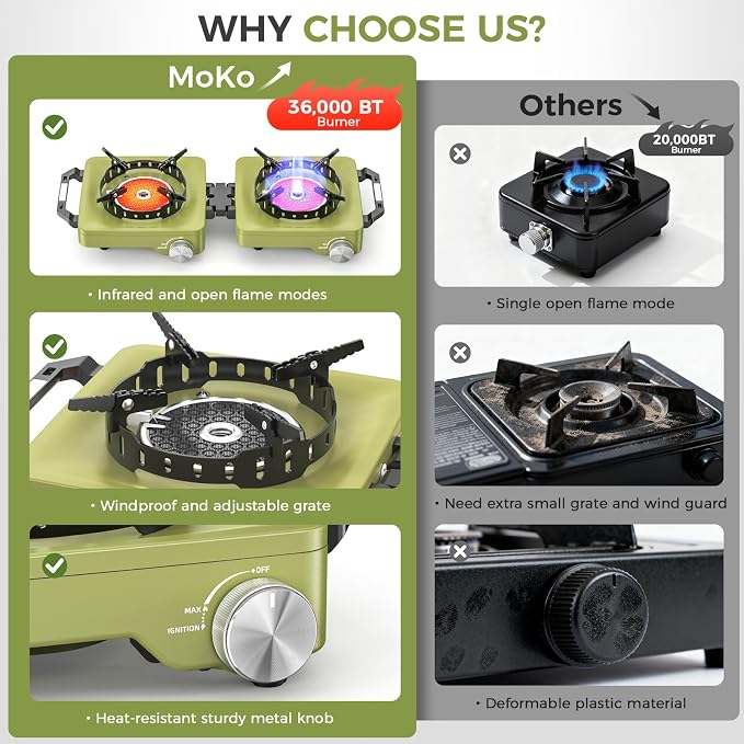 MoKo Propane Camping Stove 2 Burner, 36,000 BTU Infrared & Open Flame Hybrid, Windproof Folding Portable Outdoor Gas Cooking Kit with Frying Pan & Carry Bag For RV, Tailgating, Survival, Green