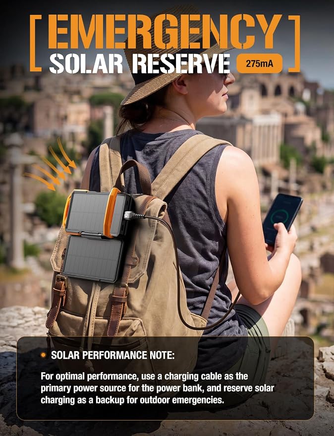 ToughTested 10,000mAh Solar Power Bank - Dual Foldable Solar Panels, 18W PD Fast Charging Portable Charger, IP44 Waterproof Battery Pack with 18 LED Flashlight - Essential Camping & Travel Gear