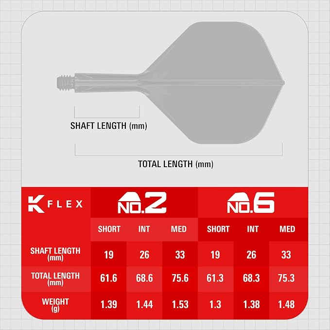 Target Darts Star Wars R2-D2 K Flex Integrated Dart Flights & Shafts | R2D2 Pack of 3 K-Flex, No.2 & No.6 | Short, Intermediate & Medium Disney Kflex Accessories