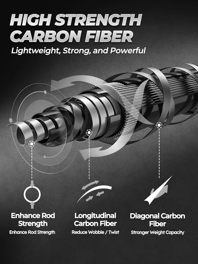 Jenseits Carbon Fiber Fishing Rod Series (6-12 Ft), Spinning & Casting Rods with Stainless Steel Ceramic Guides, Fast Action Fishing Pole for Bass, Trout, Walleye & Surf Fishing