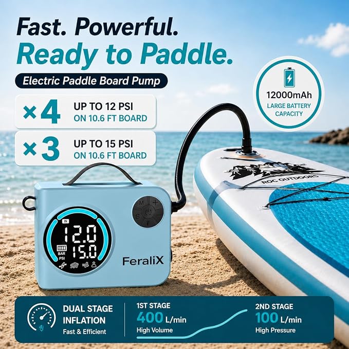 Electric Paddle Board Pump, 20 PSI Rechargeable SUP Air Compressor with Auto Shut-Off, Dual Stage Inflation & Deflation for Paddleboards, Kayaks, Boats