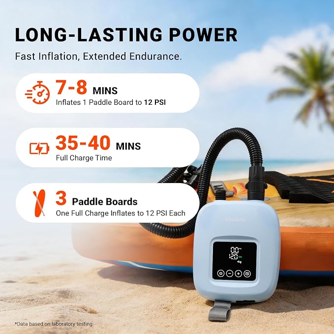 CooSpo Electric SUP Air Pump, 20PSI High Pressure Electric Inflator, 59.2/44.4 Wh Rechargeable Battery Powered, Low Noise, Digital Display Auto Stop, Dual Mode Inflation for Kayaks, Paddle Boards
