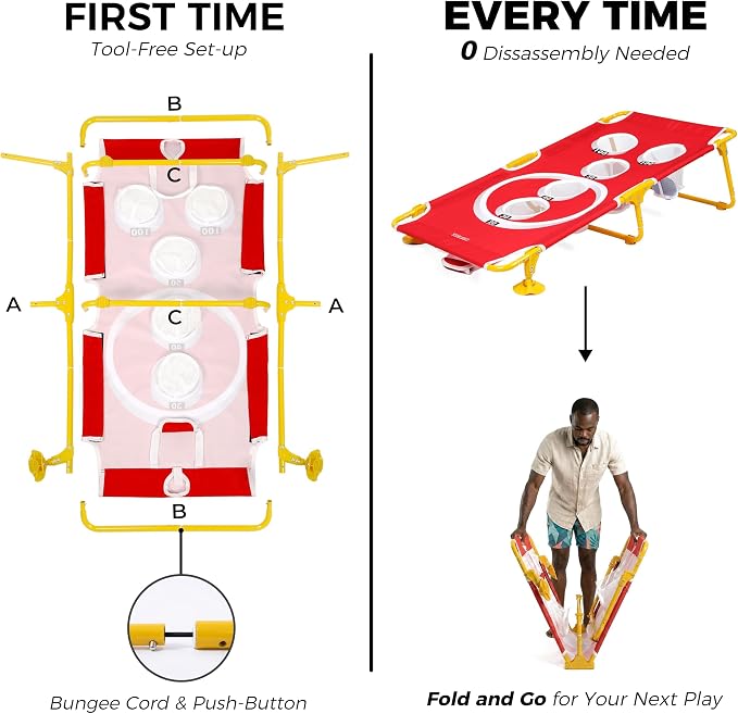 Foldable Cornhole Game Set Portable Bean Bag Toss for Family Tailgate & Beach - Metal Frame 5-Hole Arcade Style with 8 Bags & 8 Fun Games - Choose 3x2' Tailgate or 4x2' Regulation Size