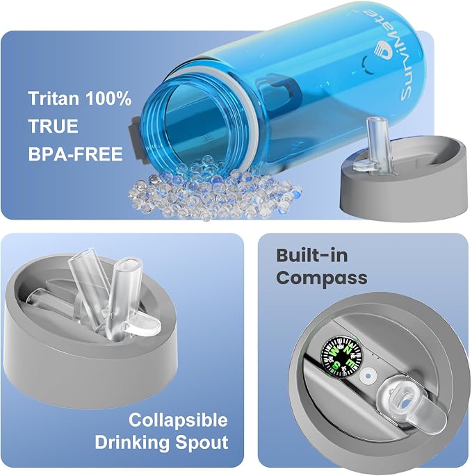 SurviMate Purified Water Bottle for Camping, Hiking, Backpacking and Travel, BPA Free with 5-Stage Intergrated Filter Straw