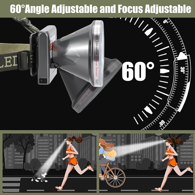 Super Lightweight Ultra-Thin Polymer Battery LED Headlamp with Motion Sensor, Battery Level Display, 5 Modes High Brightness Waterproof, Perfect for Camping, Hiking, Fishing (YK-316 White Light)