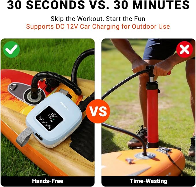 CooSpo Electric SUP Air Pump, 20PSI High Pressure Electric Inflator, 59.2/44.4 Wh Rechargeable Battery Powered, Low Noise, Digital Display Auto Stop, Dual Mode Inflation for Kayaks, Paddle Boards