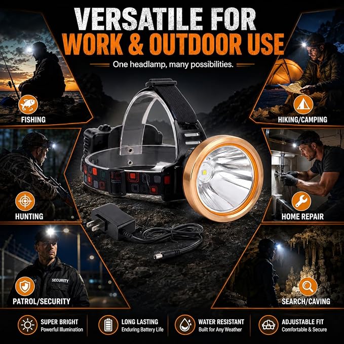 Super Bright Rechargeable Coon Hunting Headlamp, LED Spotlight Head Torch with Power Supply, Waterproof Headlight Flashlight for Outdoor Hunting, Fishing, Hiking, Camping, Night Work