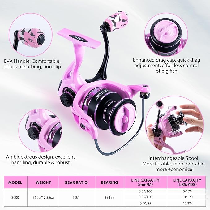Goture Pink Fishing Rod and Reel Combos with Cooler Tackle Bag, 6FT-9FT Telescopic Fishing Pole with Spinning Reel,4 3600 Trays,Lures,Pliers,Travel Full Kit for Freshwater Saltwater, Women/Beginners
