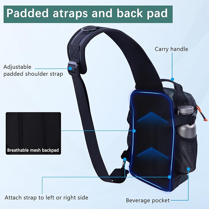 Fishing Backpack with Tackle Boxes,Waterproof Fishing Shoulder Bag for Fishing Gear,Fish Bag with 136 Pcs Fishing Lures Kit,Fish Hook Remover Tool,Fish Lip Gripper,Fishing Plier,Gifts for Men (Green)