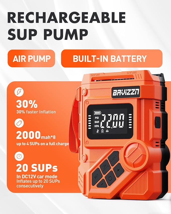59.2Wh Rechargeable Paddle Board Pump, 22PSI Dual Stage Electric SUP Pump with Auto-Off LCD, 12V Car/Type-C Input, Battery Powered Inflator for Kayak Boat Inflatables
