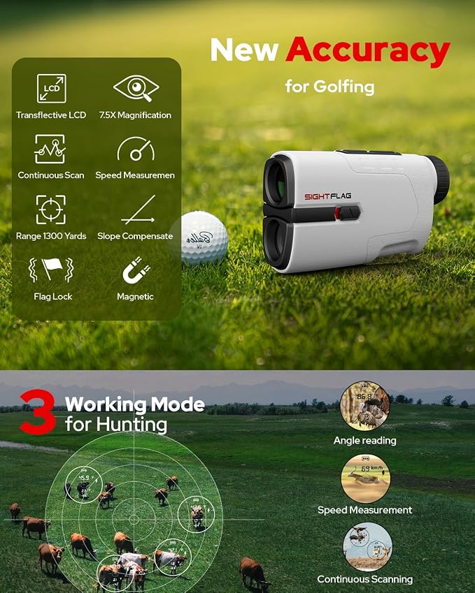 GF2 Golf Rangefinder with Slope, 1300 Yards Laser Range Finder, 7.5X Magnification, Flag Pole Locking Vibration 0.3 Yard Accuracy, Rechargeable Magnetic Golf Accessories Gift for Men Women