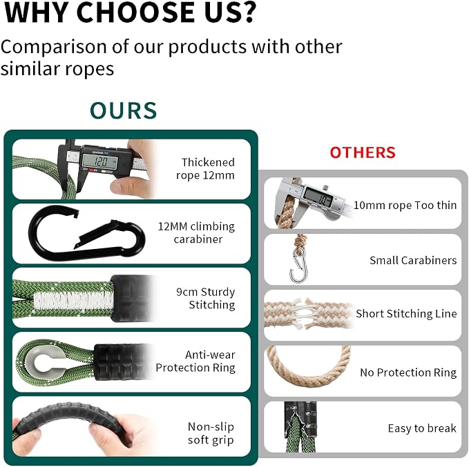 Heavy Duty Tree Swings Rope Hammock with Large Carabiner,Tree Swing Hanging Straps,Adjustable Extendable,for Outdoor Swing Hammock Playground Set Accessories,Green 2 Pack 3.91ft(47")
