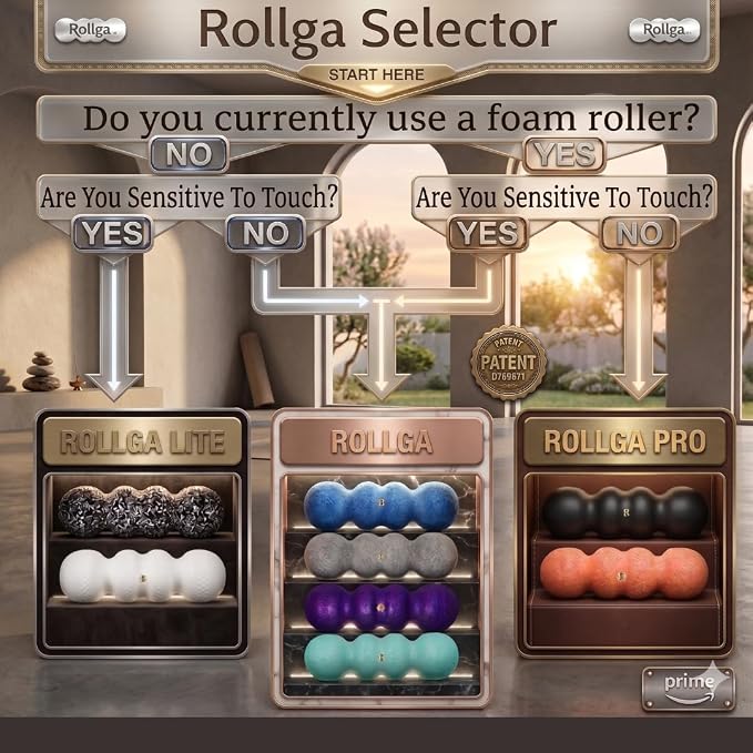 Rollga Foam Roller PRO - High Density Foam Roller for Back Pain Relief, Deep Tissue Massage & Muscle Recovery. Physical Therapy Exercise Tool for Neck, Back, Legs, & Feet. Yoga & Pilates Roller