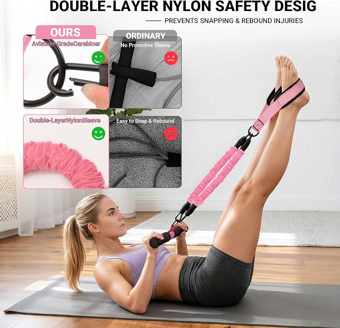 Pedal Resistance Bands with Handles, Adjustable Resistance Bands, Max 90Lbs