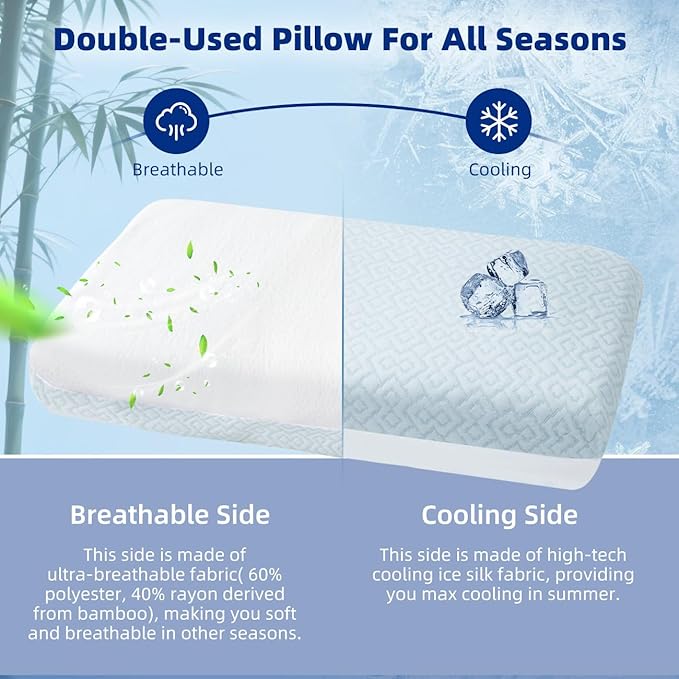 LOFE® Adjustable Memory Foam Pillow, Cervical Pillow for Neck Pain Relief | 4 Height from 1.2 to 4.8in, CertiPUR-US Neck Support Pillow for Side Sleepers, Back/Stomach Sleepers, Removable Cooling Cover