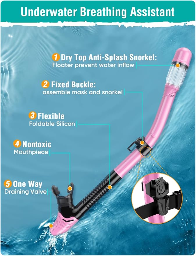 Seovediary Snorkel Set Adults Snorkeling Gear Anti-Fog Panoramic View Swim Mask Dry Top Snorkel Kit with Carry Bag for Snorkeling Scuba Diving Swimming Travel