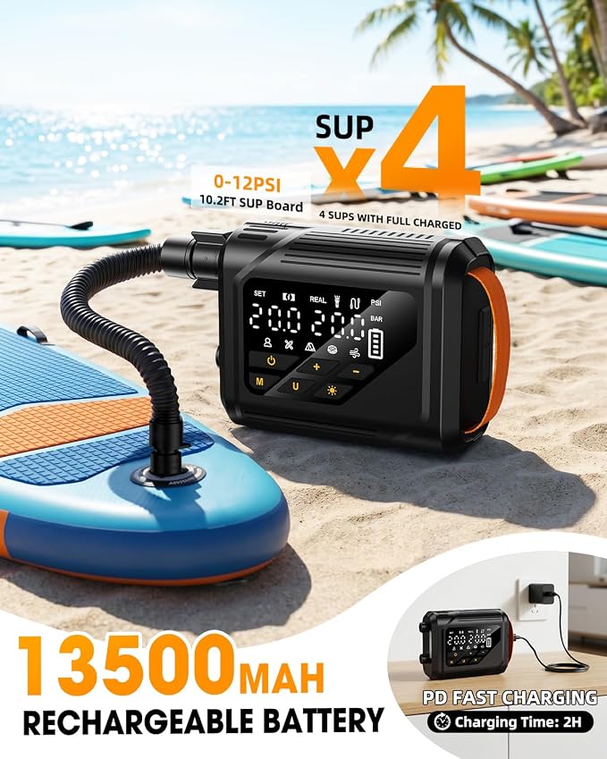 Electric Paddle Board Pump, Rechargeable SUP Pump with 12V Car Power, Auto-Off to 20 PSI, Dual-Stage Portable Air Pump with Deflate, 7 Nozzles for Paddle Boards, Kayaks & Inflatables