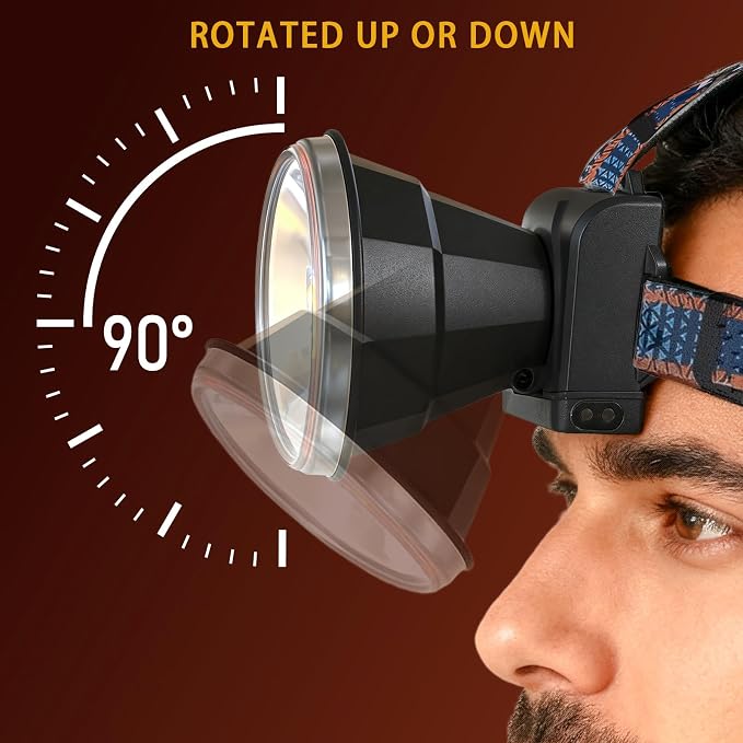 Ultra Bright LED Headlamp, 1000 Lumens Spotlight with Motion Sensor, Rechargeable with Power Display, 3 Modes, Long Distance Light, USB-C Charging