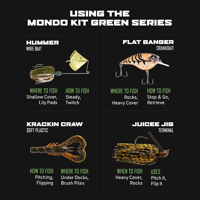 Googan Squad Mondo Kit Bass Fishing Lure Sets for Largemouth & Smallmouth Bass – Includes Premium Tackle & Mystery Box Essentials