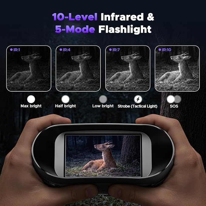 Night Vision Goggles, 4K Night Vision Binoculars, 112MP Infrared Binoculars, 12X Digital Zoom 5000mAh Rechargeable Battery with 64GB Card, External Flashlight 1500ft View Range Tech Gadgets Telescope
