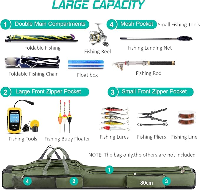 Fishing Rod Case with Fishing Tackle Box Portable Folding Rod Case Pole Reel Storage Bag Gears Organizer (80CM)
