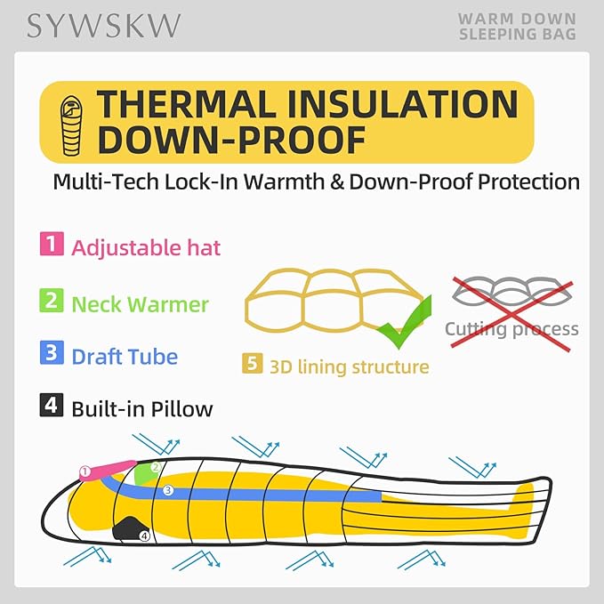 Down Sleeping Bag with Pillow for Backpacking,15℉ 5℉ 0℉ Wide Down Sleeping Bag (86.6 in x 33.5 in) for Adults,Youth Camping and Hiking Outdoor with 680FP Duck Down
