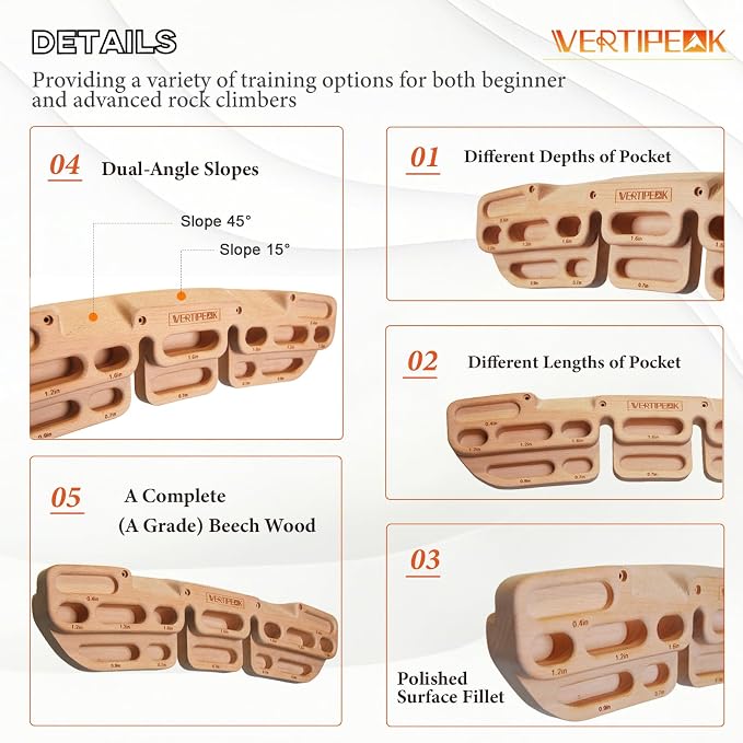 Wooden Climbing Hangboard with 2 Angle Slopes (15° & 45°) & 5 Depths Pockets, Rock Climbing Board for Finger Strength, Hanging Practice, Grip Endurance and Pull-up Training Indoor