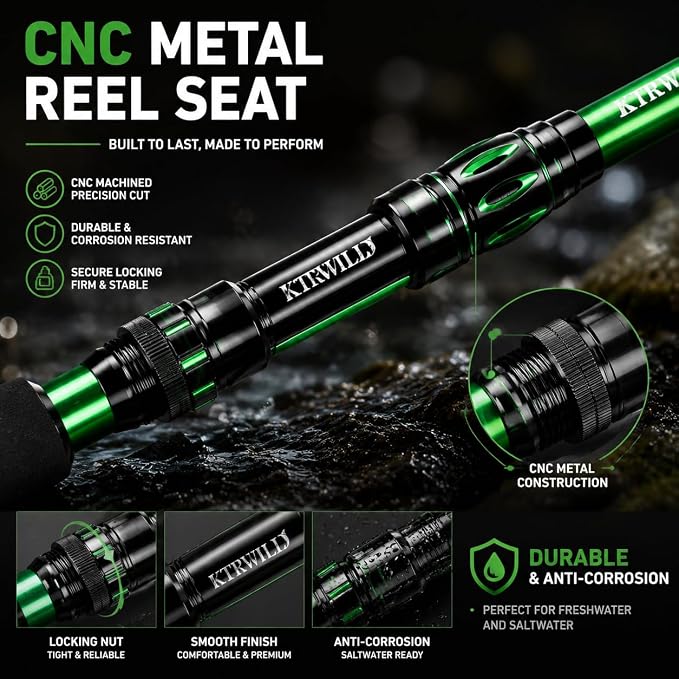 TORVEX Telescopic Fishing Rod,Travel Spinning Rod with Ceramic Guides, Stainless Steel Reel Seat, EVA Handle, Portable Collapsible for Bass Trout Catfish, Freshwater Saltwater, 6-9FT