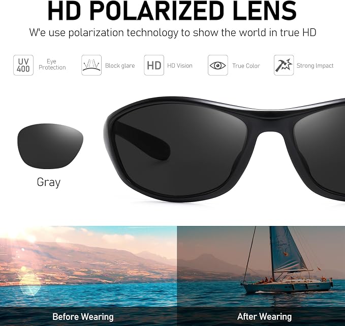 LKEYE Bifocal Reading Sunglasses Men Women Sports Style Sun Reader Wrap Around Build-In UV Protection Driving glasses LK6092