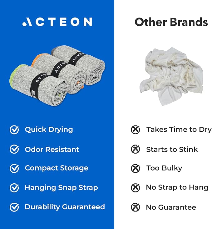 Acteon Microfiber Quick Dry Gym Towel, Silver ION Odor-Free Mega Absorbent Fiber Fast Drying Men Women Workout Gear for Body Sweat, Camping, Working Out Travel Towels – 3 Pack, 30x16, Heather Grey